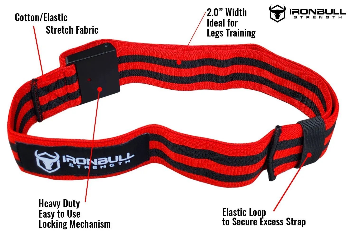 Blood Flow Restriction Bands - Wide