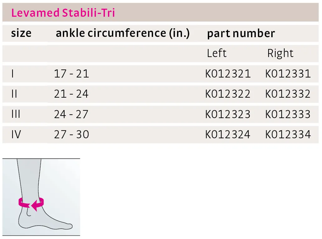 medi Levamed Active Stabili-Tri Ankle Brace w/Medial Insert