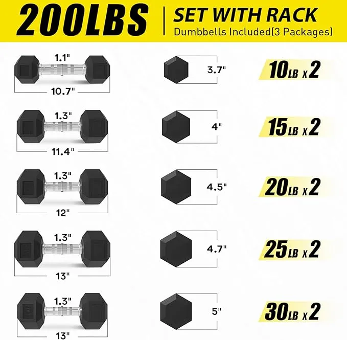 Rubber Hex Dumbbell Set with Racks