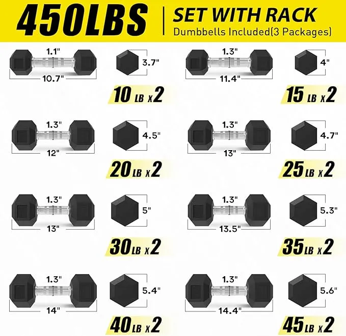 Rubber Hex Dumbbell Set with Racks