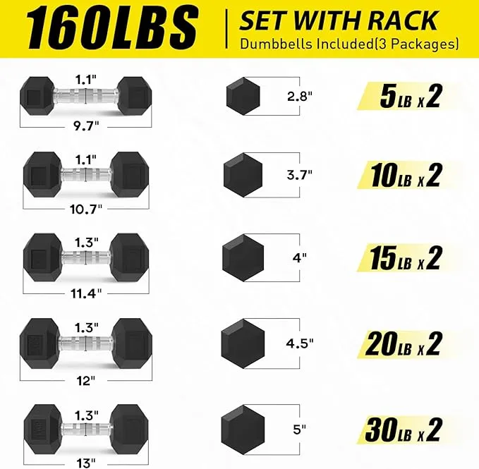 Rubber Hex Dumbbell Set with Racks