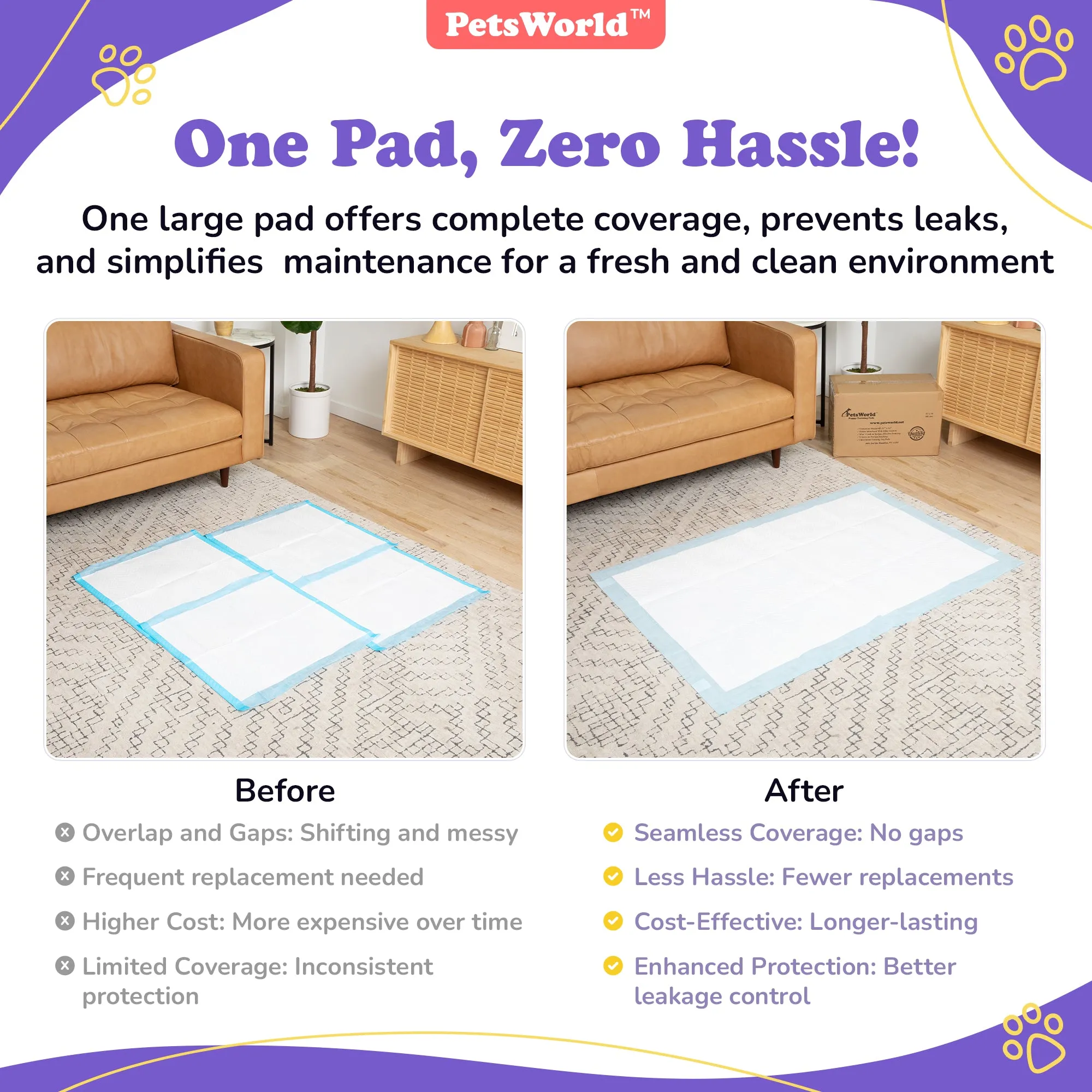 Wholesale XXXL Pet Training Pads: Tear-Resistant & Leak-Proof